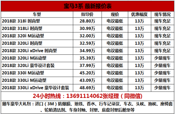 内饰方面:宝马3系既然是中期改款车型其布局自然与老款车型相比不会有