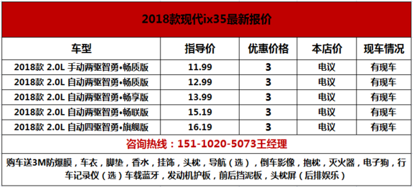 18款现代ix35油耗图片配置口碑怎么样 现代ix35韩系风格引领潮流